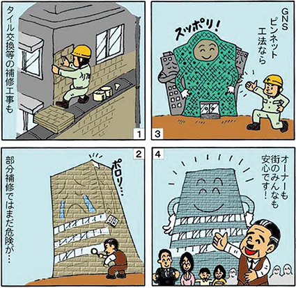 1.タイル交換等の補修工事も 2.部分補修ではまだ危険が… 3.GNSピンネット工法なら 4.オーナーも町のみんなも安心です!