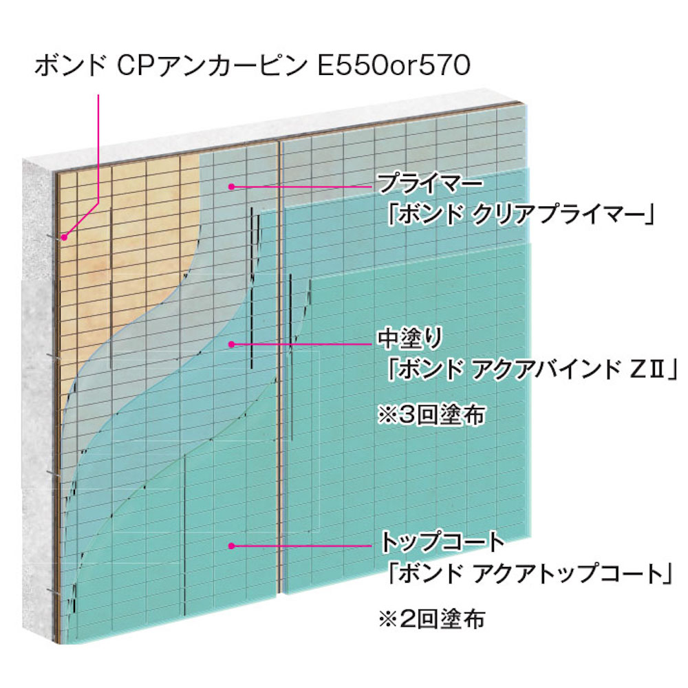 施工可能な建物_コンクリート