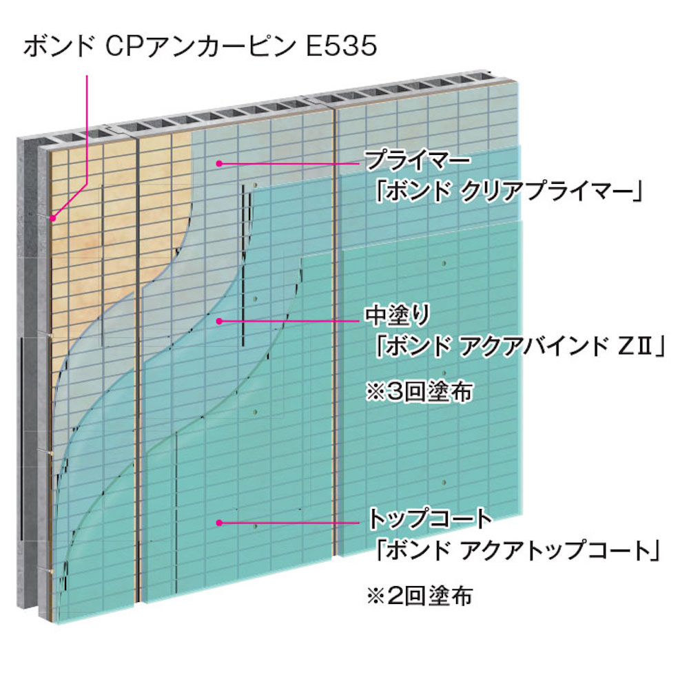 施工可能な建物_押出成形セメント板